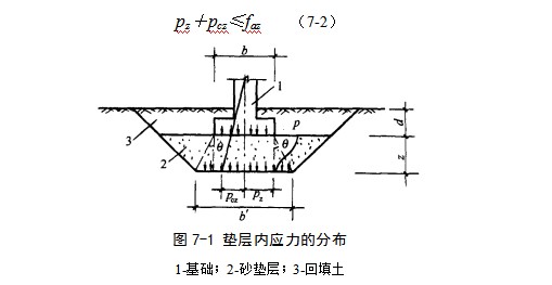 百色地基处理